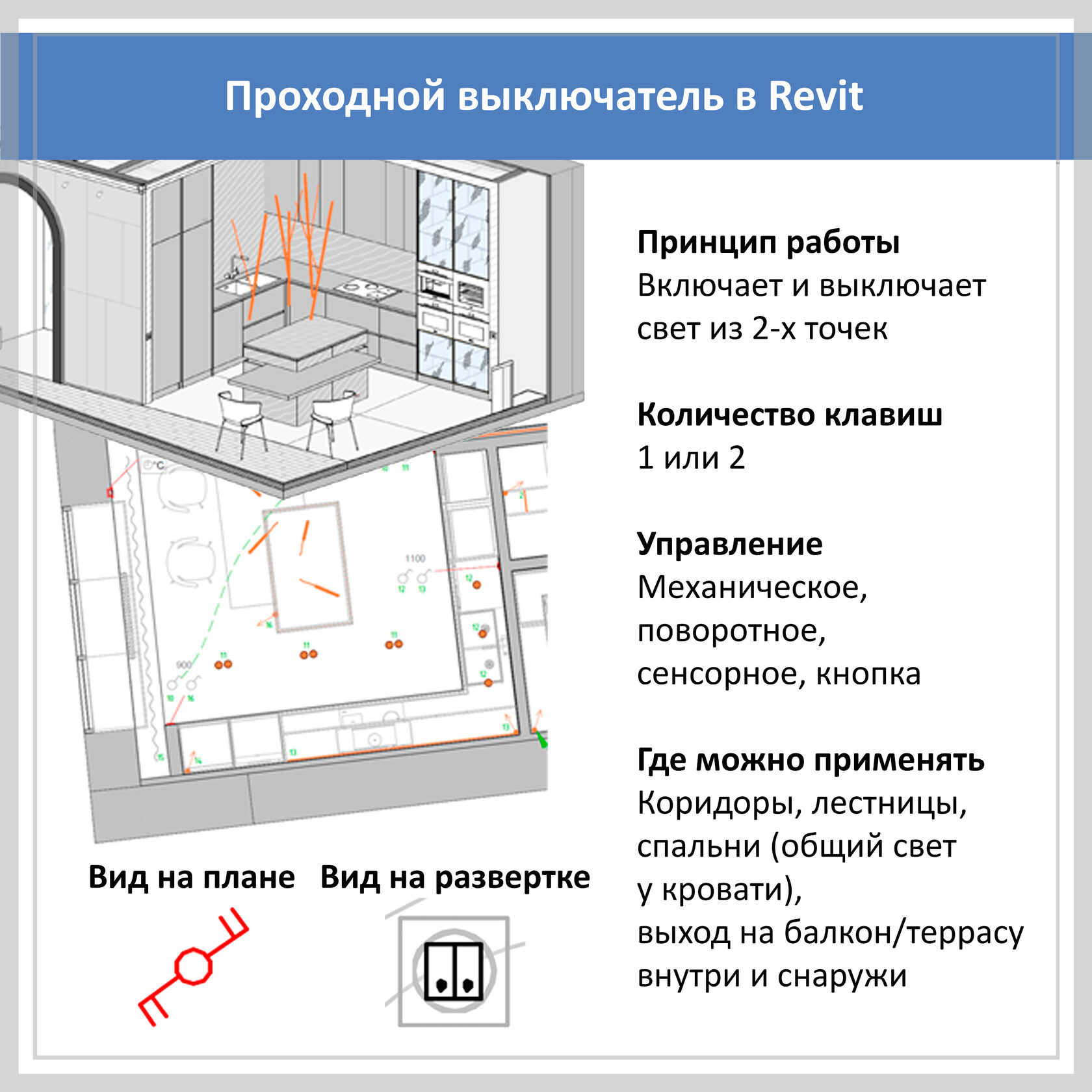 Как сделать балкон в ревите