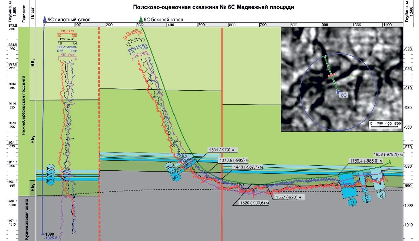 Геологоразведка на Медвежьем месторождении