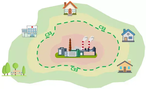 Санитарно-защитная зона