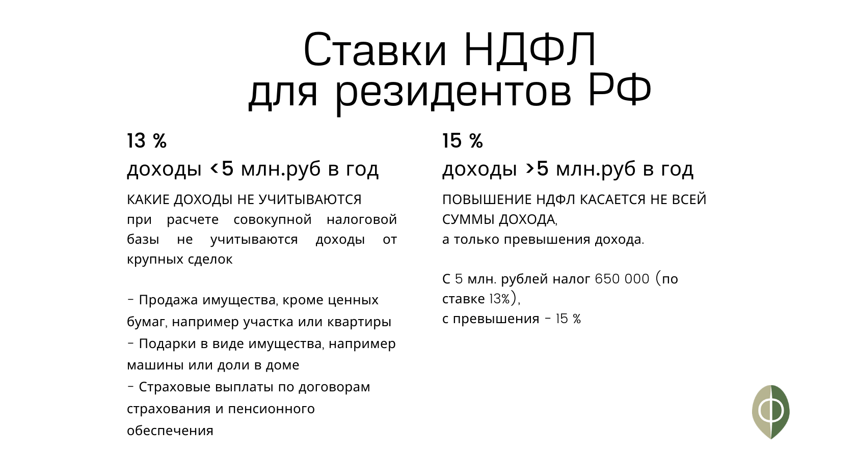 Новые налоги на вклады и облигации