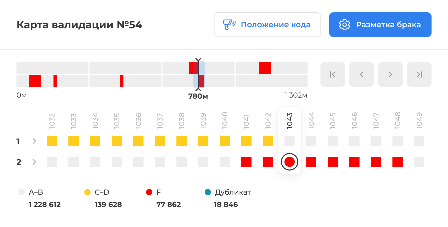 Валидация карты тройка. Валидация тройки.