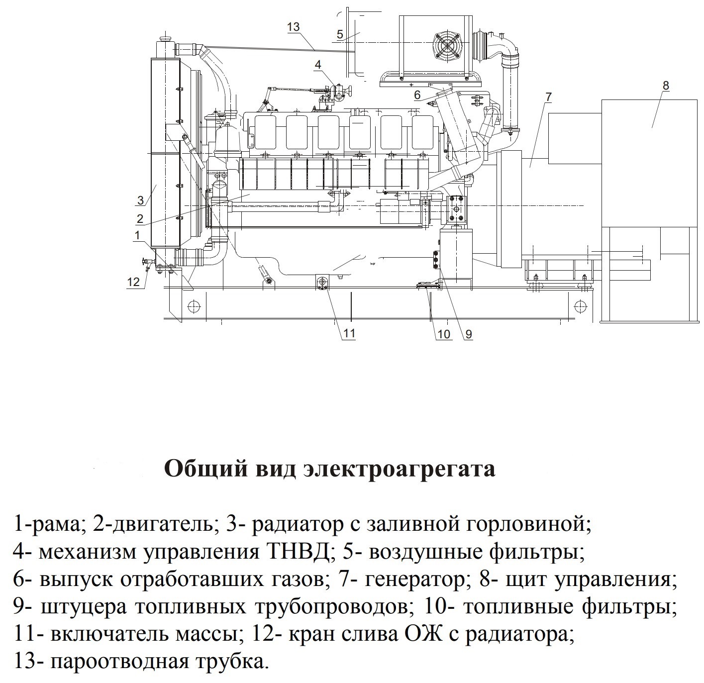 Электростанция 350 кВт | Дизельный генератор ЯМЗ