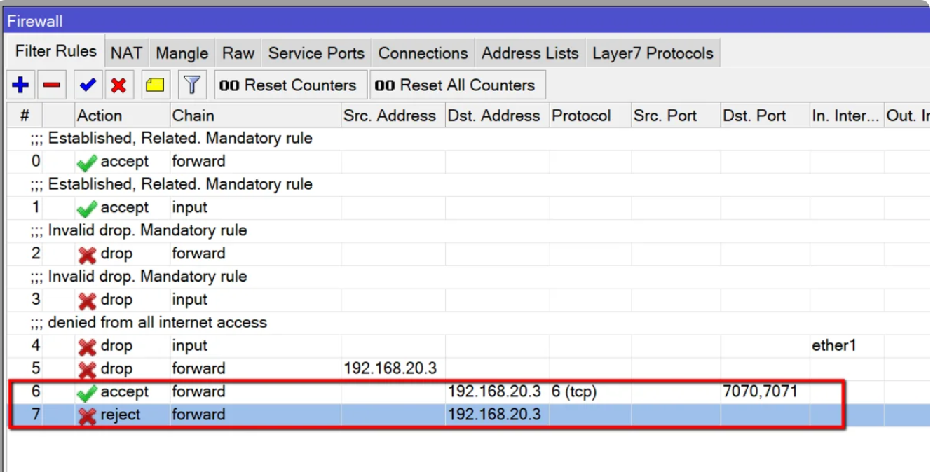 Mikrotik настройка firewall. Mikrotik настройка firewall