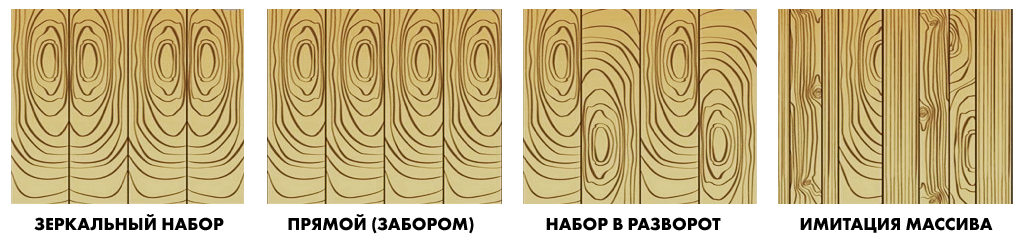 Шпонированная ДСП