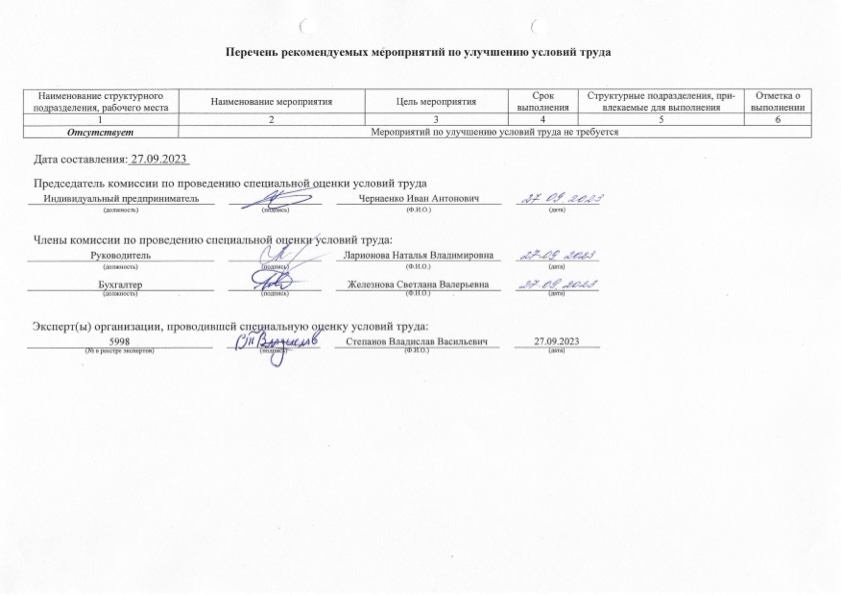 положение о проведении специальной оценки условий труда