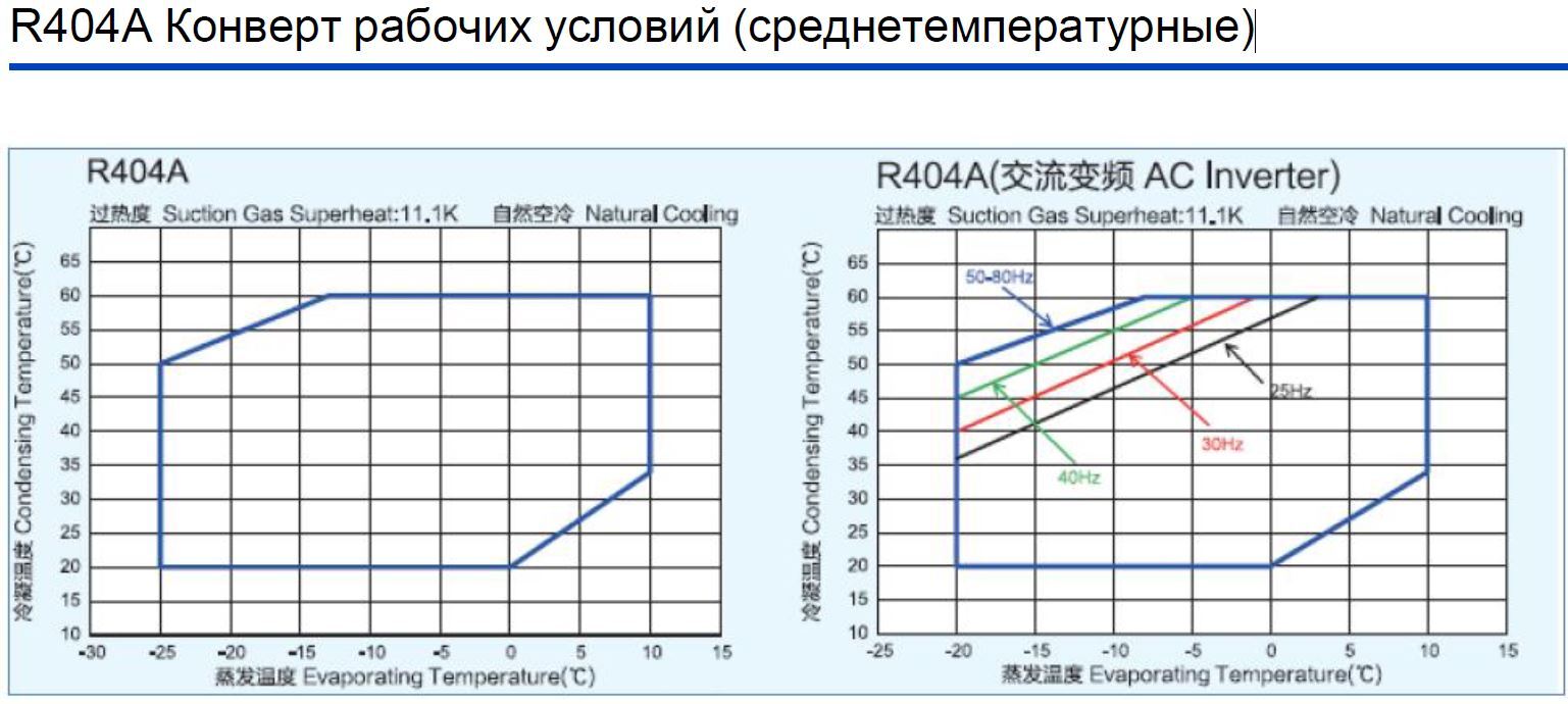 клапанный узел