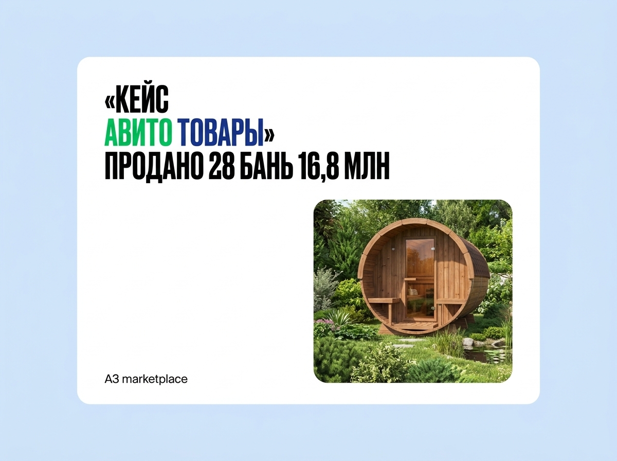 Кейс продвижения каркасных бань-бочек на Авито