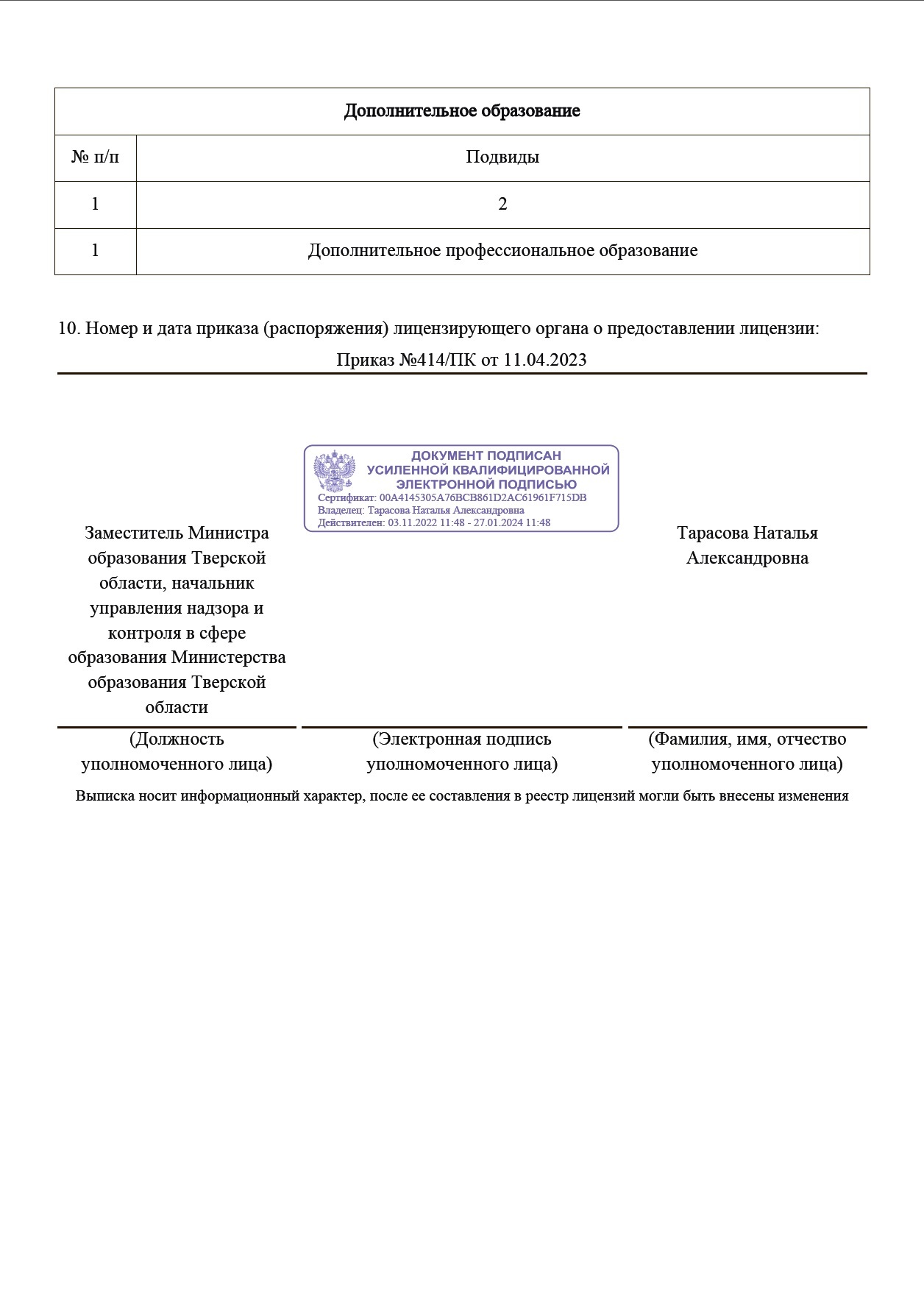 Академия дополнительного профессионального образования в проектировании