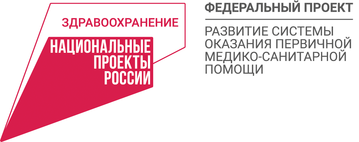 Региональный проект модернизация первичного звена здравоохранения