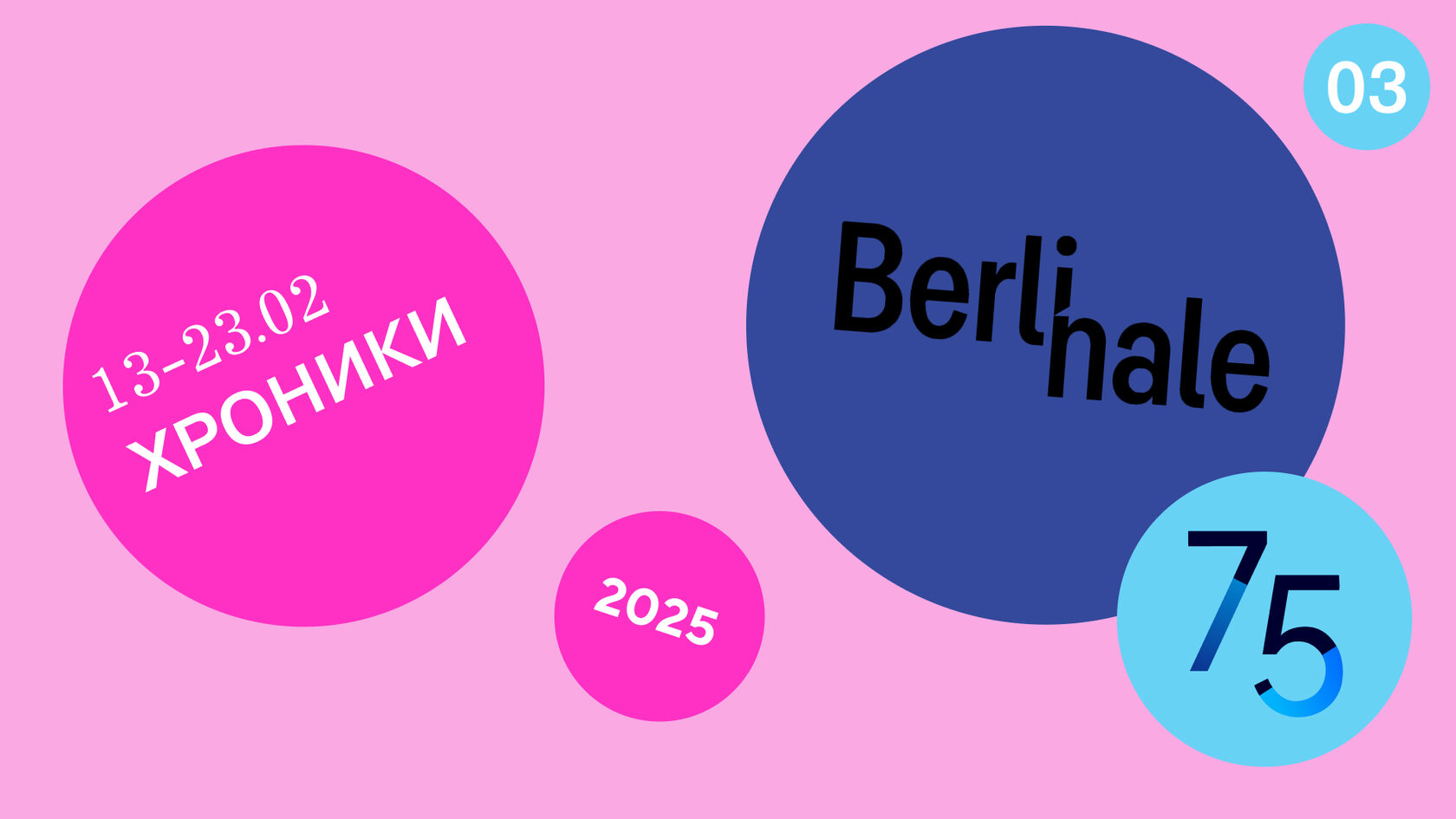 Евгений Стаховский, берлинале, подкаст, Берлинский кинофестиваль