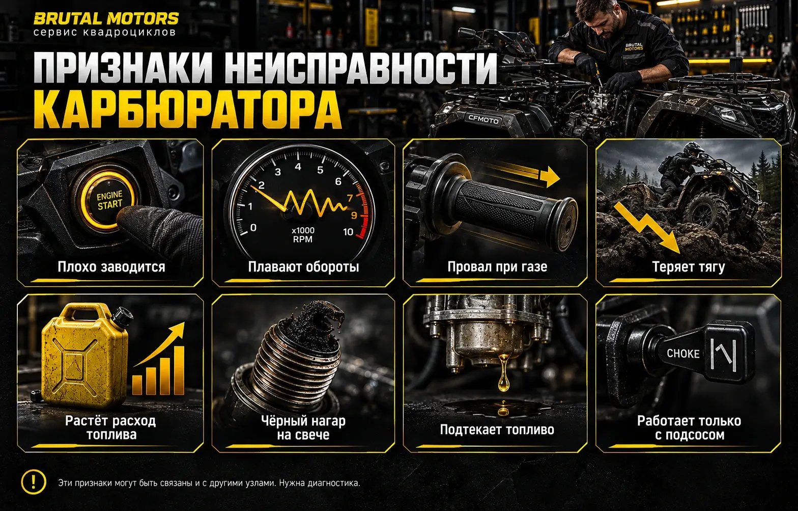 Признаки неисправности карбюратора квадроцикла