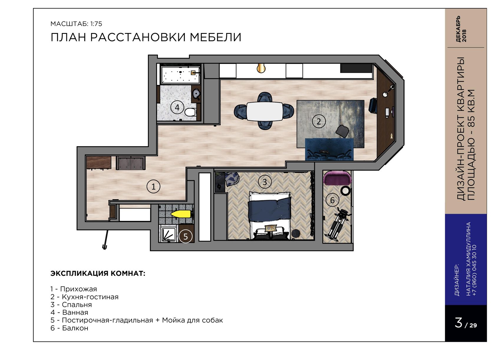 Правила расстановки мебели в комнате