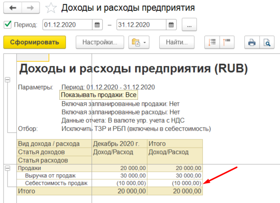 1С Комплексная автоматизация 2 и ERP 2: Отчет Доходы и расходы предприятия