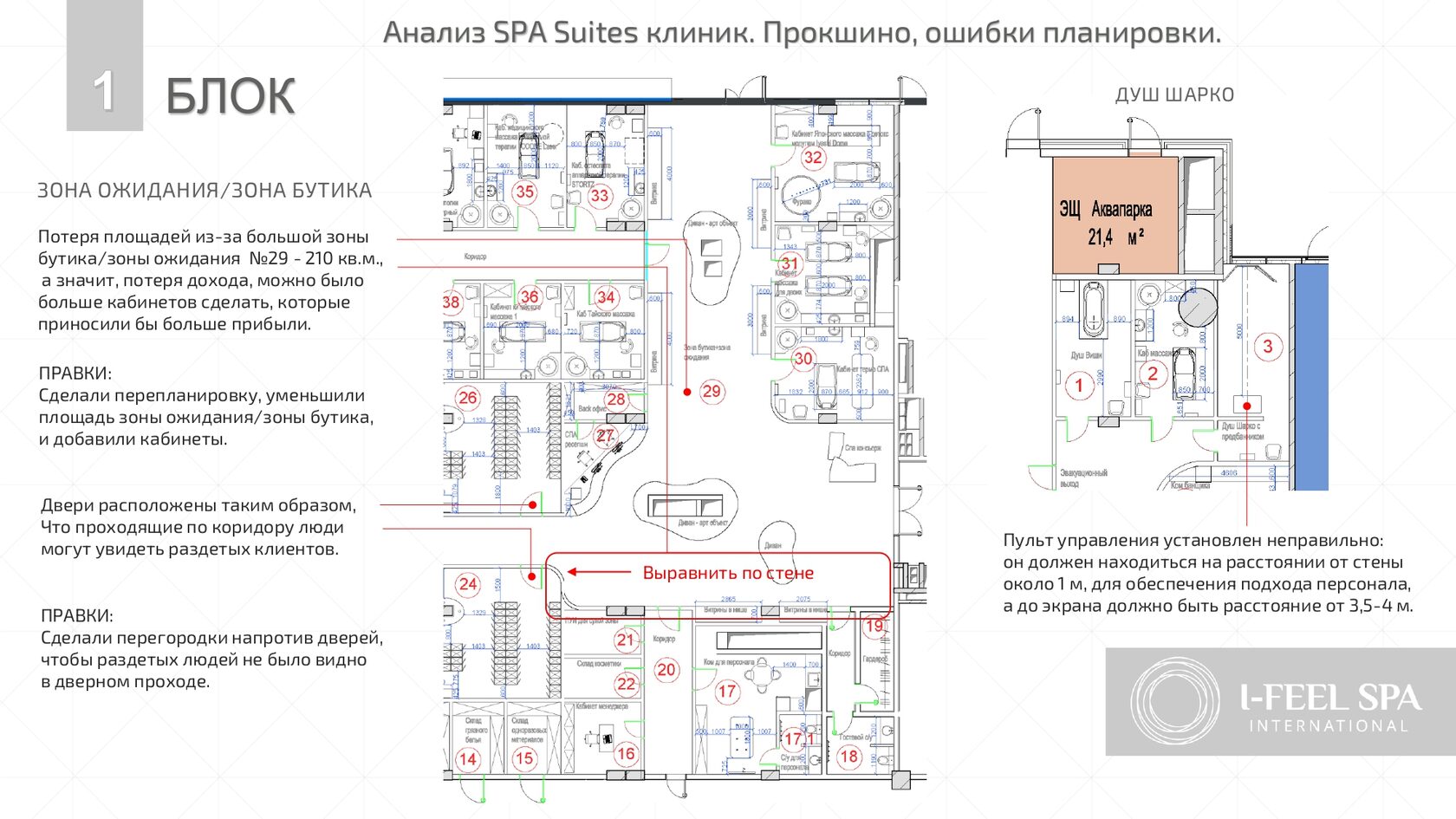 Зона ресепшен и раздевалок в СПА-проекте