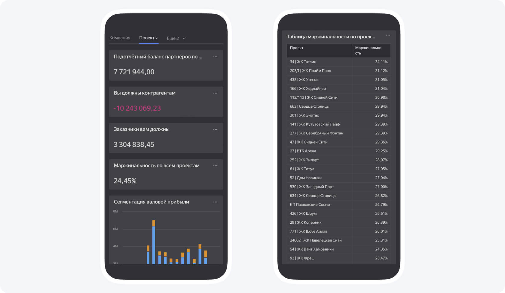 Приложение 101