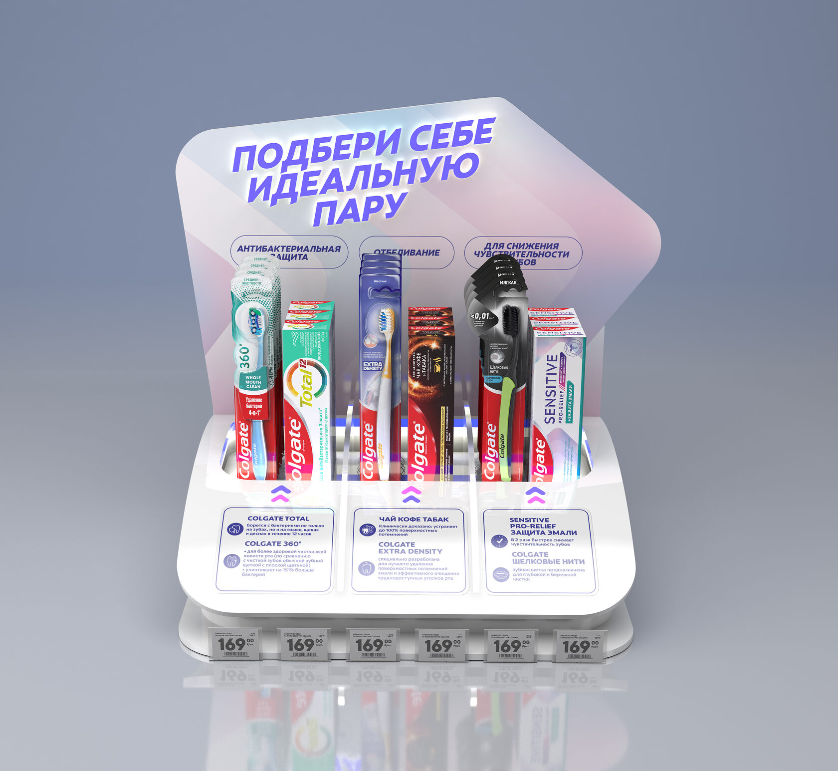 Дизайн полочного дисплея Colgate для сети Магнит-Косметик