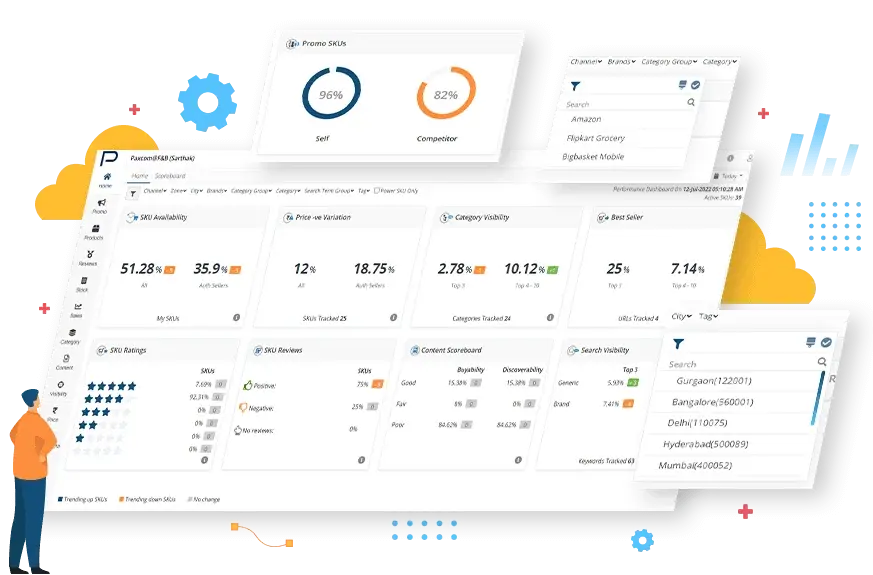 Физическая и цифровая полка FMCG: омниканальная модель продаж и digital shelf