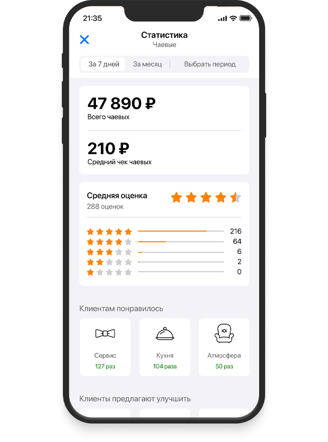 Демонстрация ВТБ.Чаевые