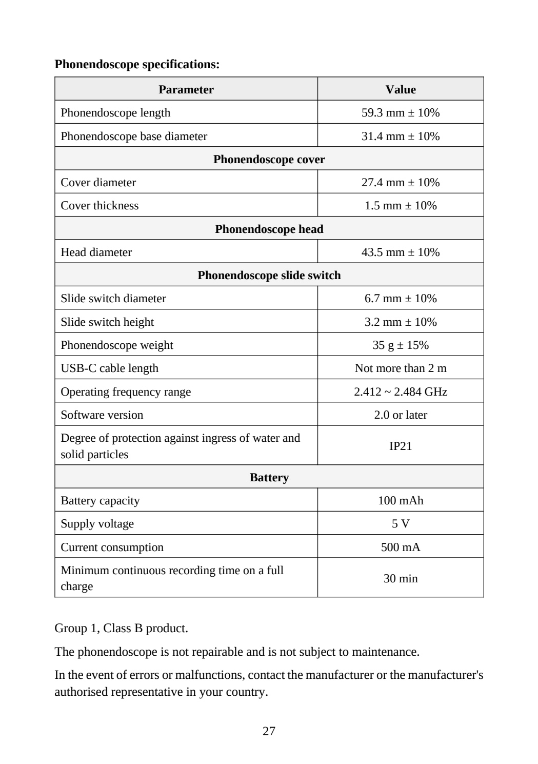 Instructions for Use: Page 27 of 30
