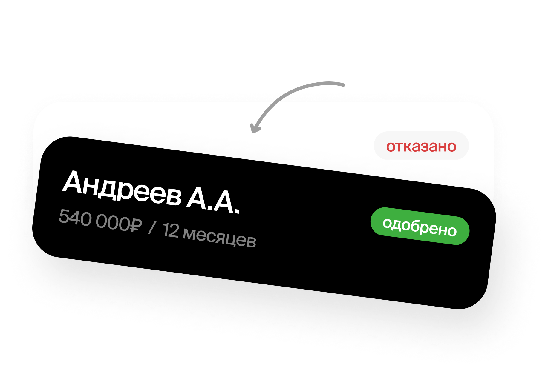 Иллюстрация одобрения