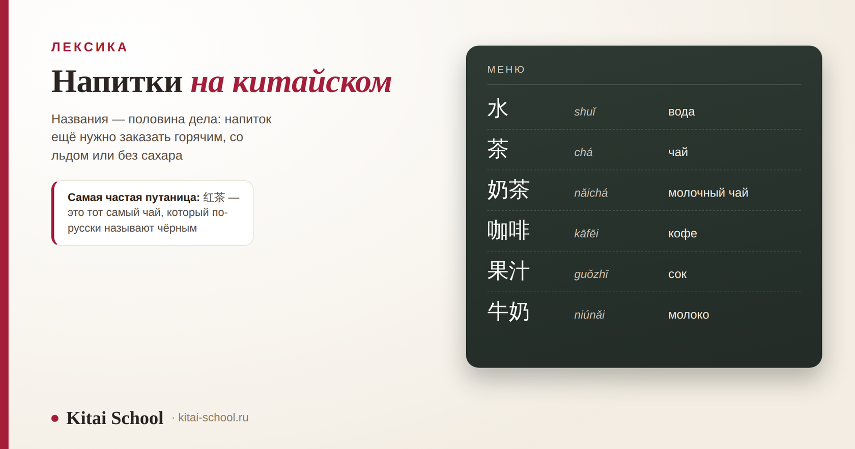 Меню-табло чайной с названиями напитков: 水, 茶, 奶茶, 咖啡, 果汁, 牛奶 с пиньинем и переводом