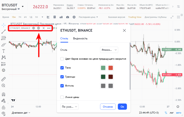 настройки графика TradingView на бирже Binance