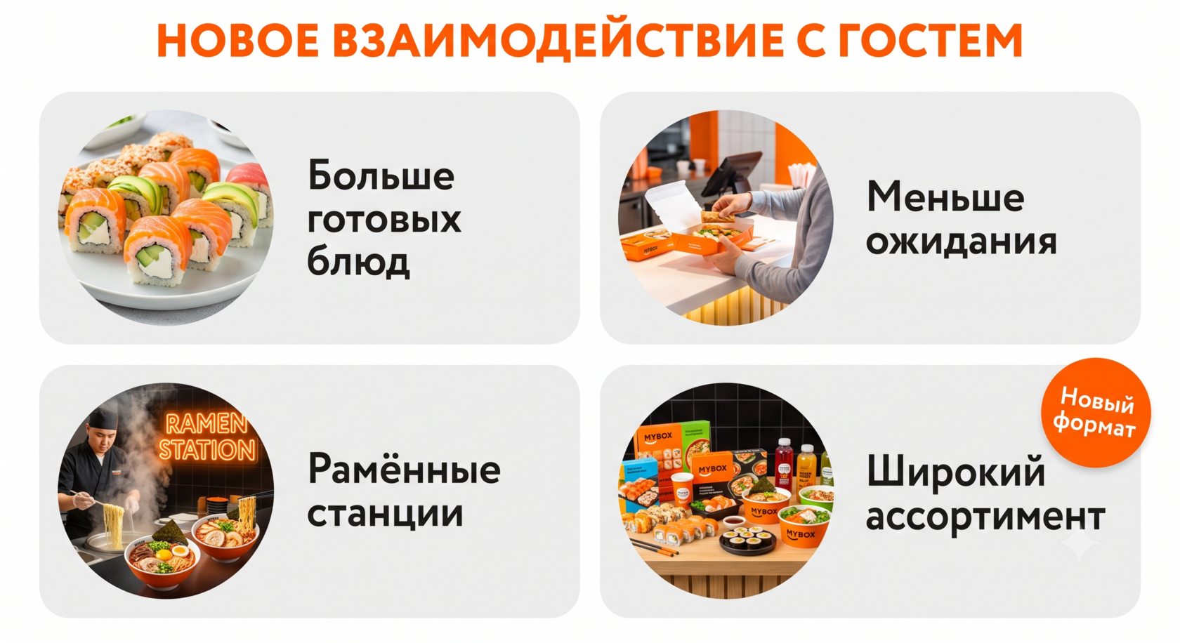Ключевые преимущества и обновления меню в витринах MYBOX МАРКЕТ