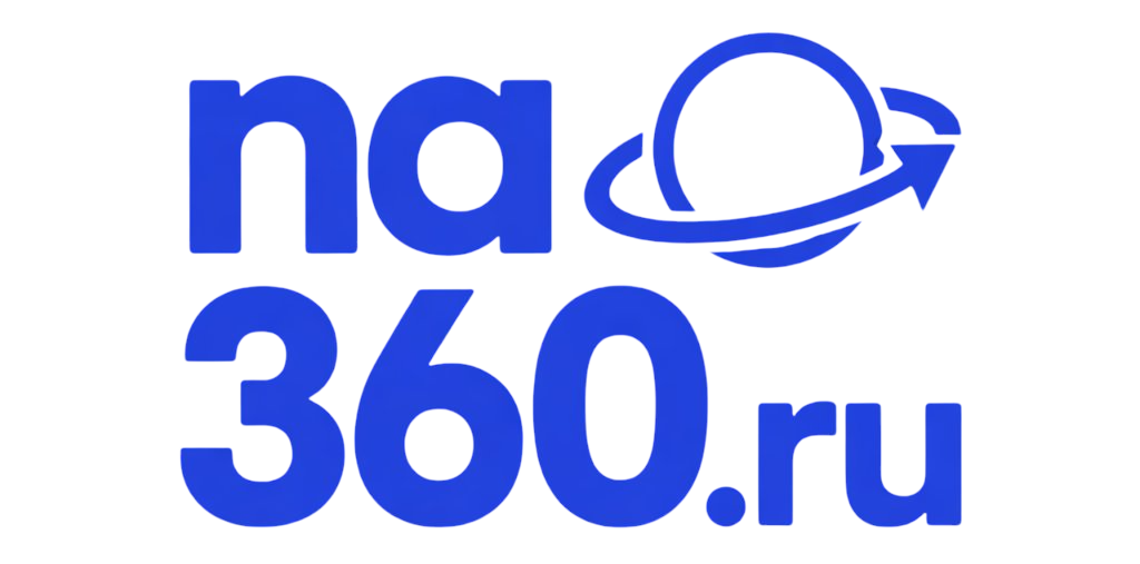 виртуальные туры для сайтов, Яндекс, Google, Дубльгис, Фарпост, Авито...