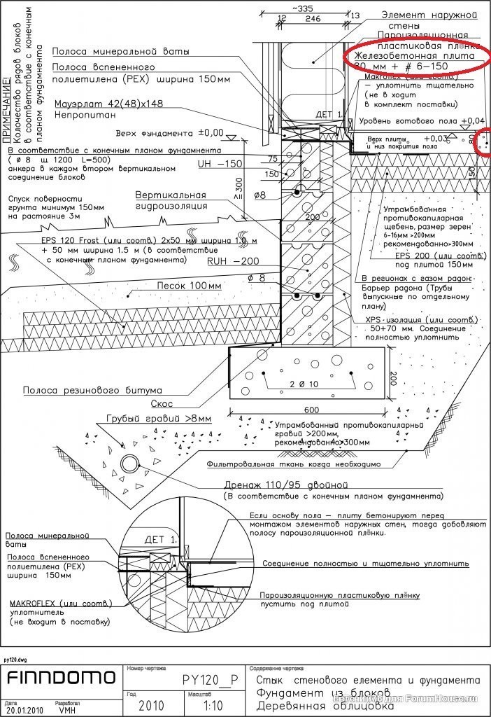 Уфф фундамент схема