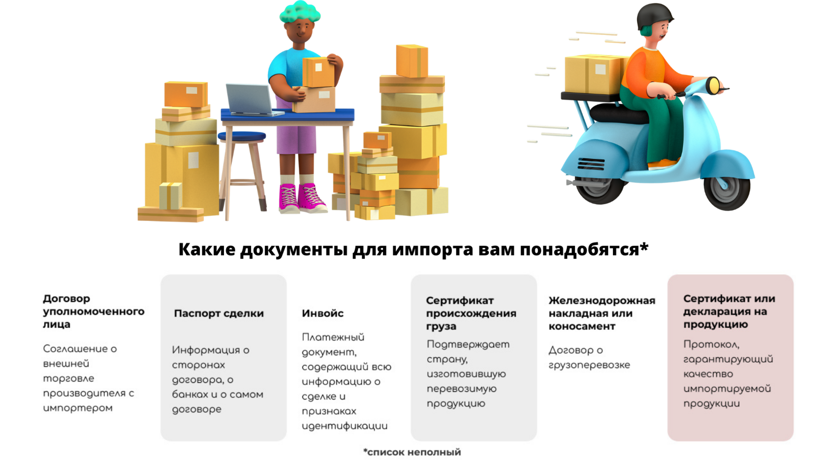 Как пройти таможенный контроль и реализовать продукцию?