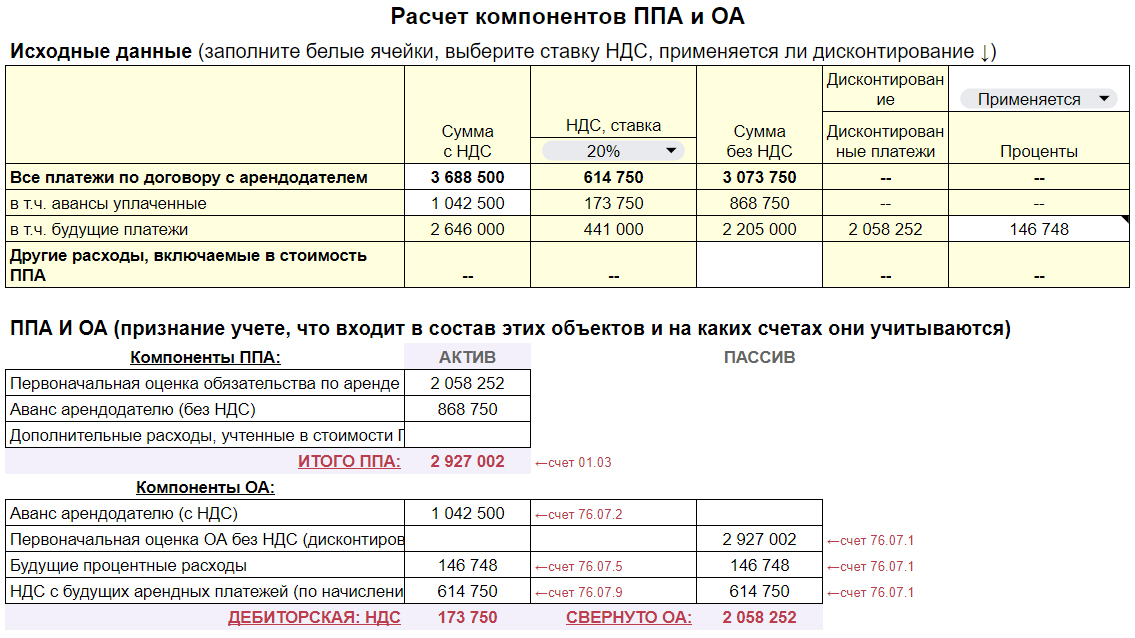 Аренда с дисконтированием по ФСБУ 25/2018 в 1С: проф, учет у арендатора