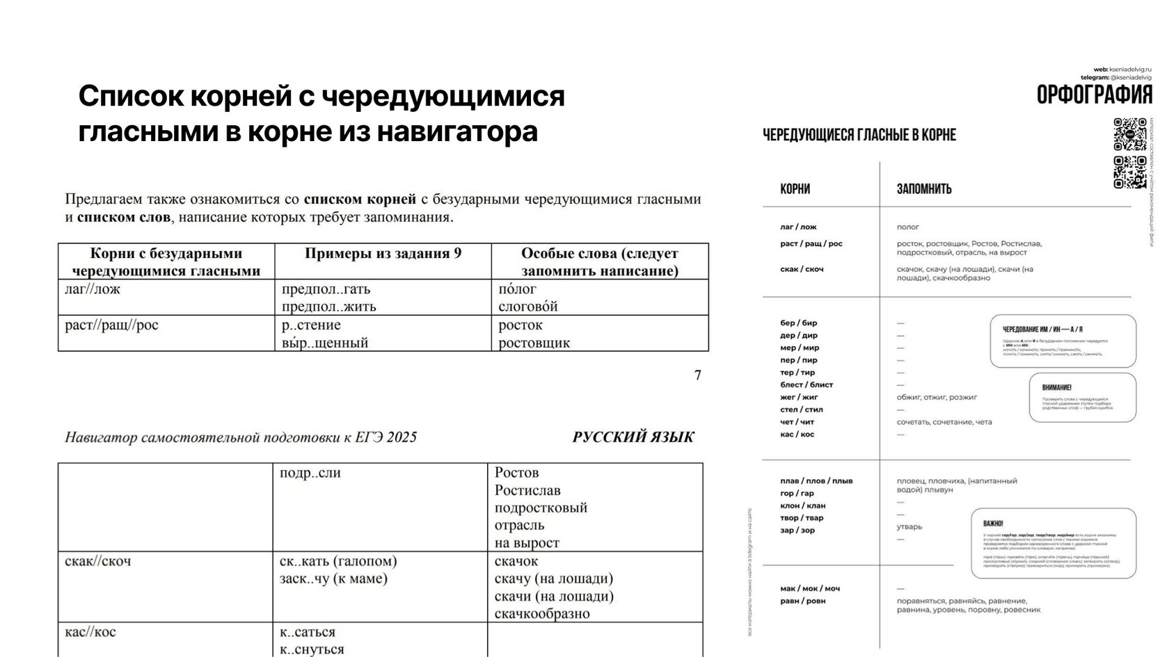 Дидактический материал для выполнения задания 9 ЕГЭ по русскому языку