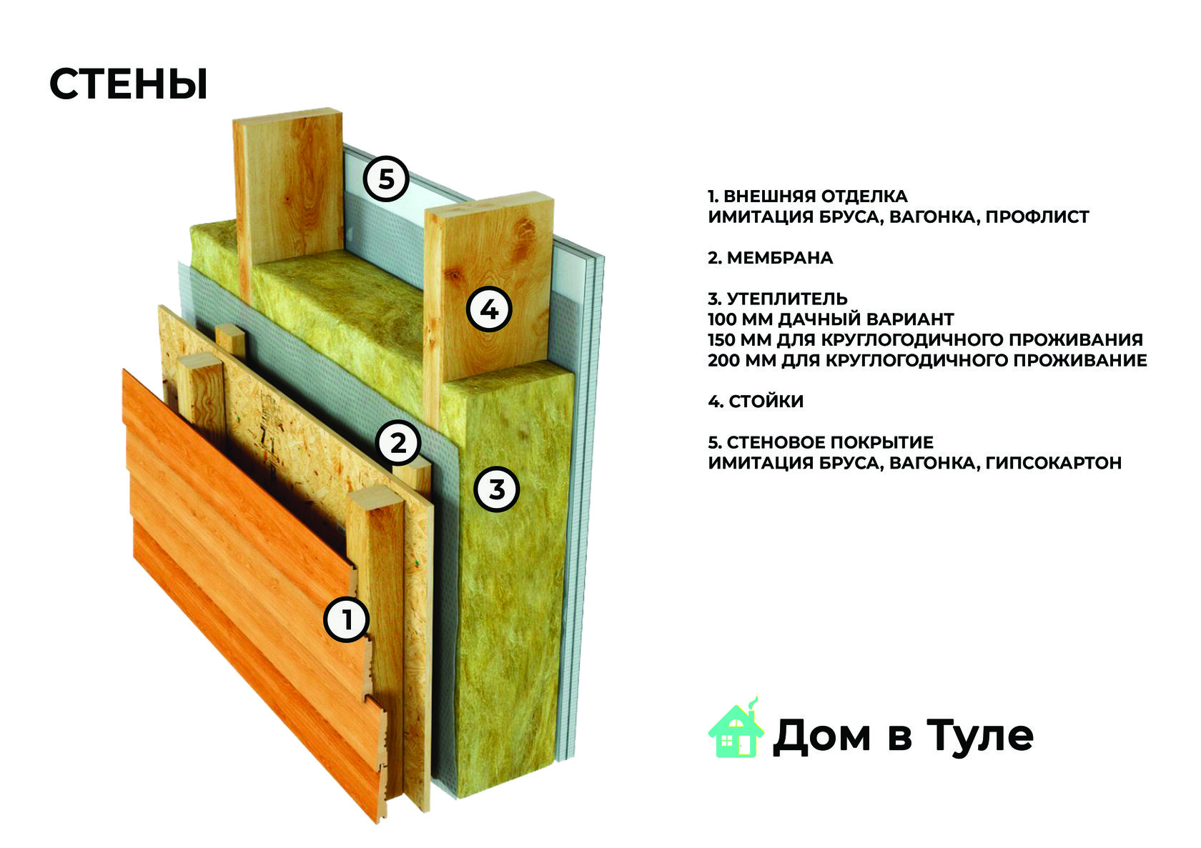 Группа компаний 