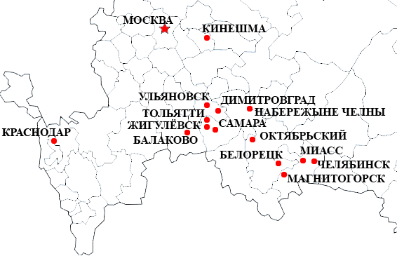 Производство автозапчастей