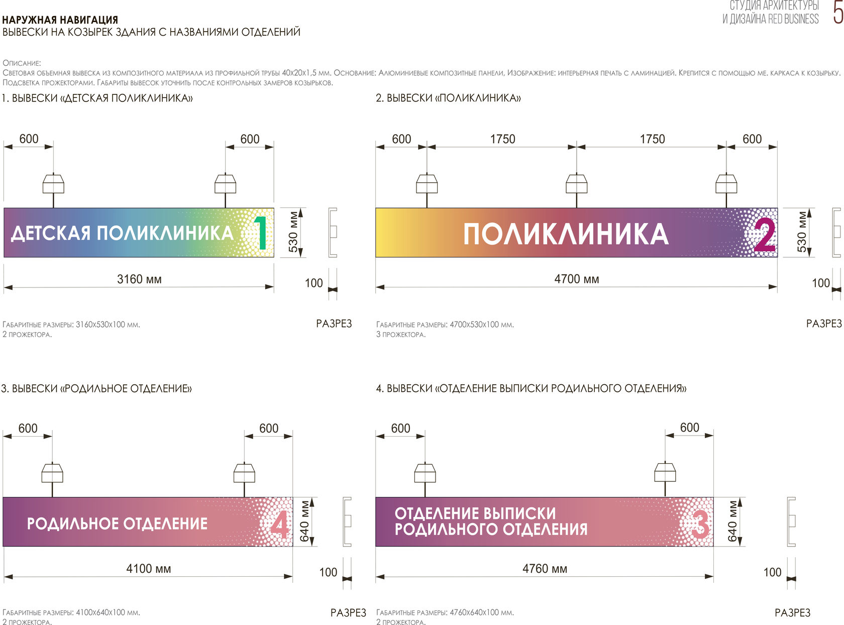 Размер наружной рекламы