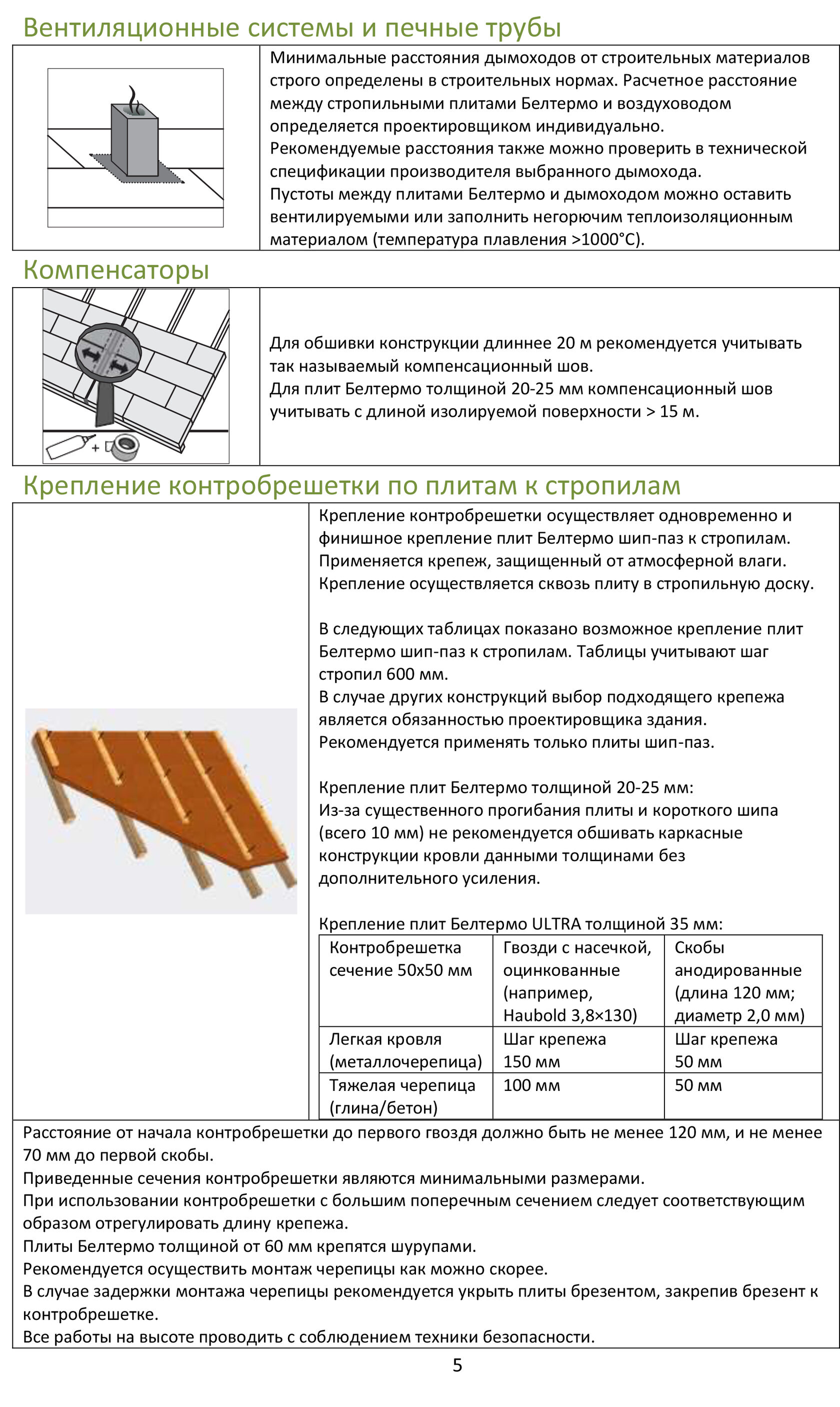 Плита Белтермо PRO 20 мм шип-паз