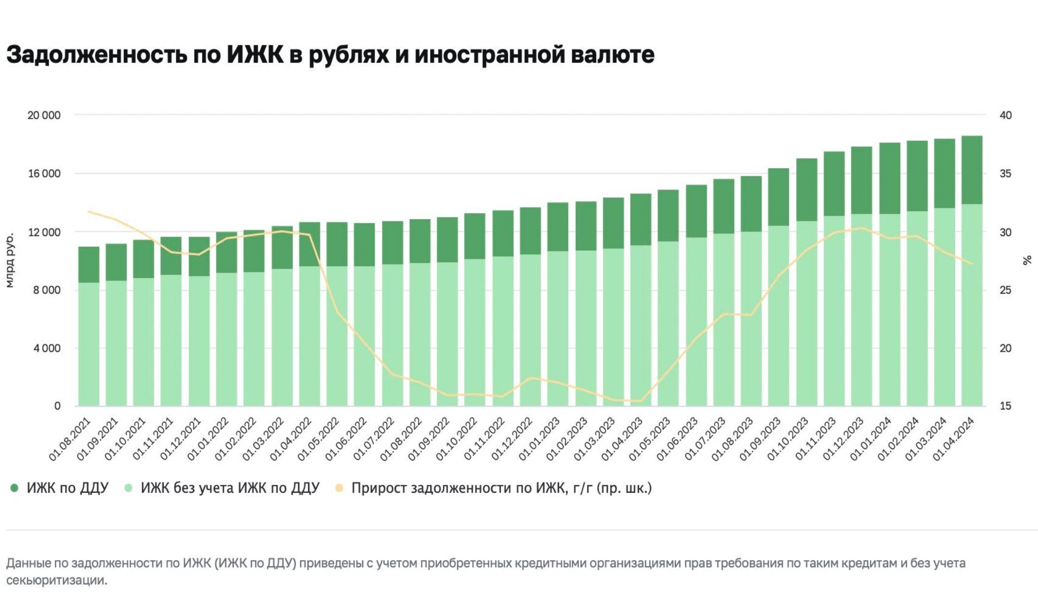 Не могу выплачивать кредит: что делать казахстанцам, у которых растет долг по займу