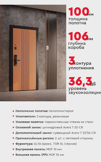 двери «ТОРЭКС»