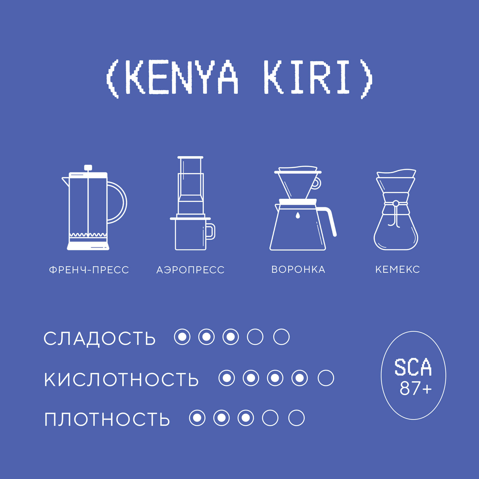 Купить кофе в зернах