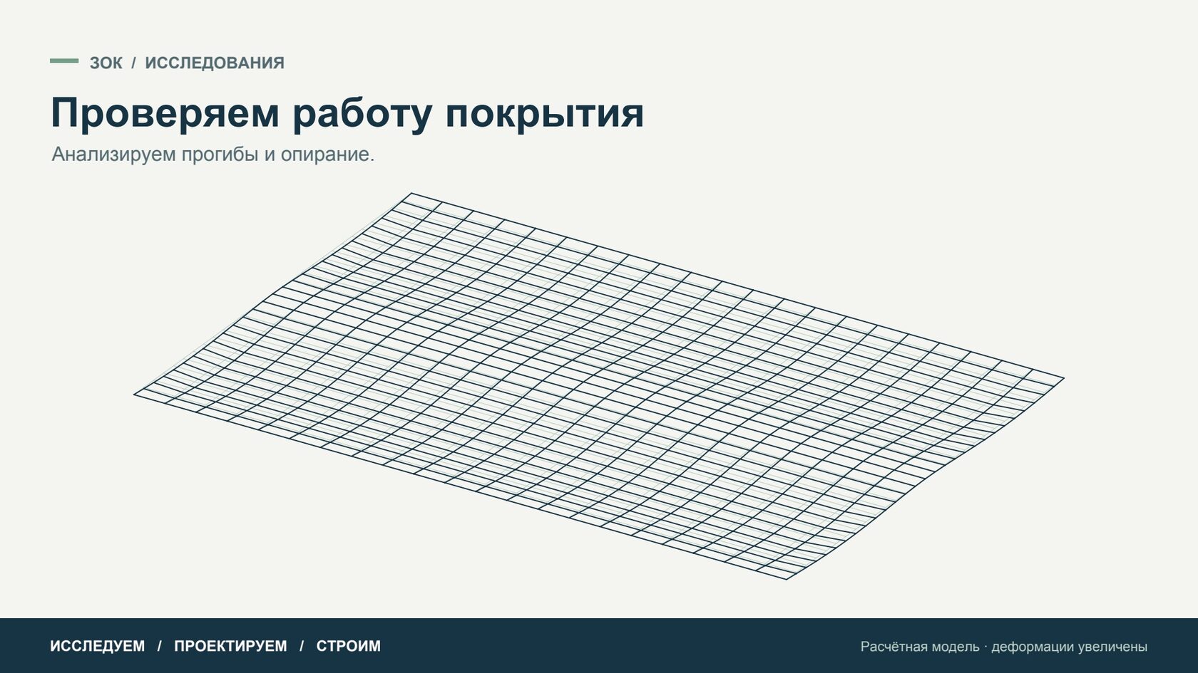 Проверяем работу покрытия — Расчётная модель · деформации увеличены