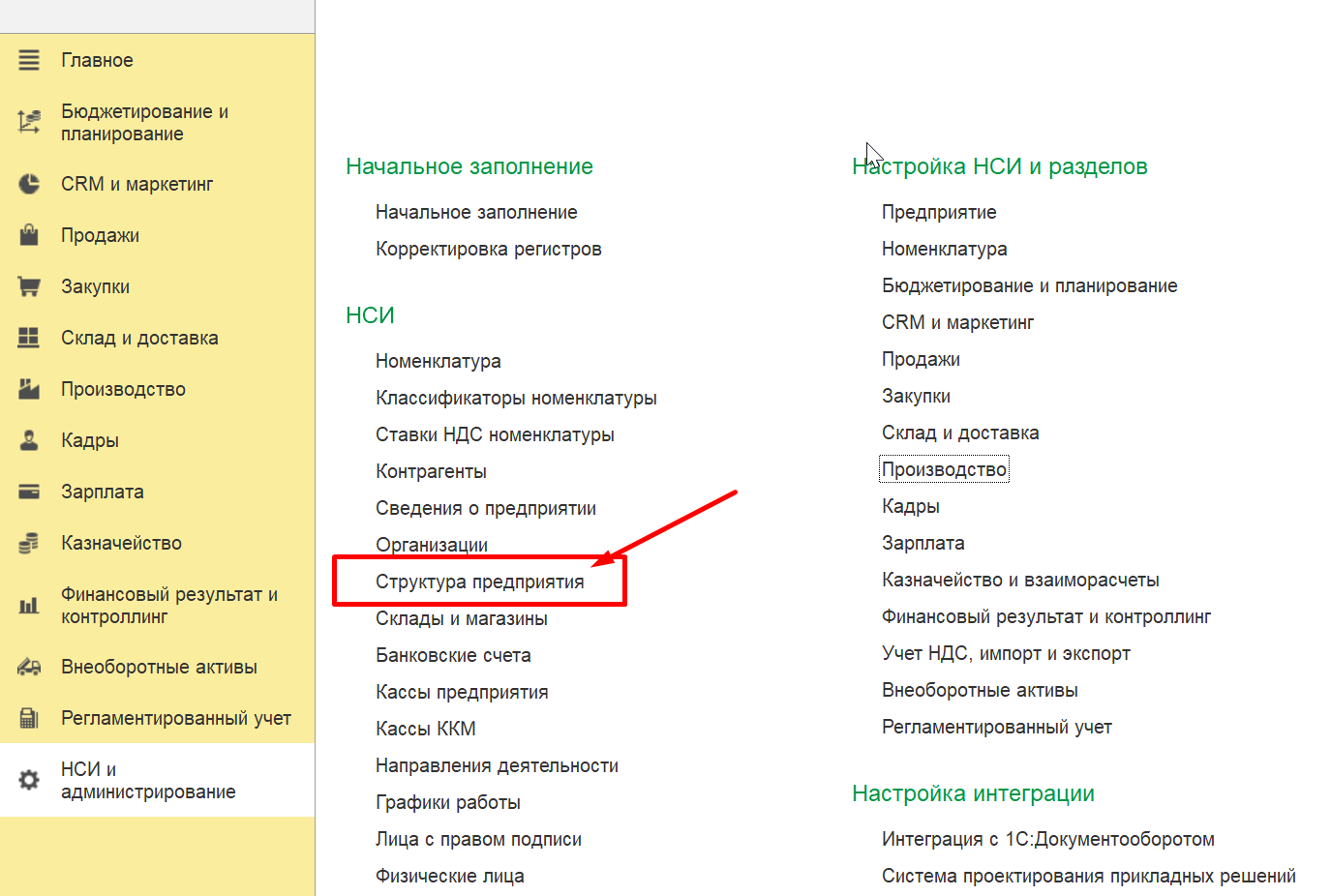 1С Комплексная автоматизация 2 (ERP): структура предприятия, справочник подразделений