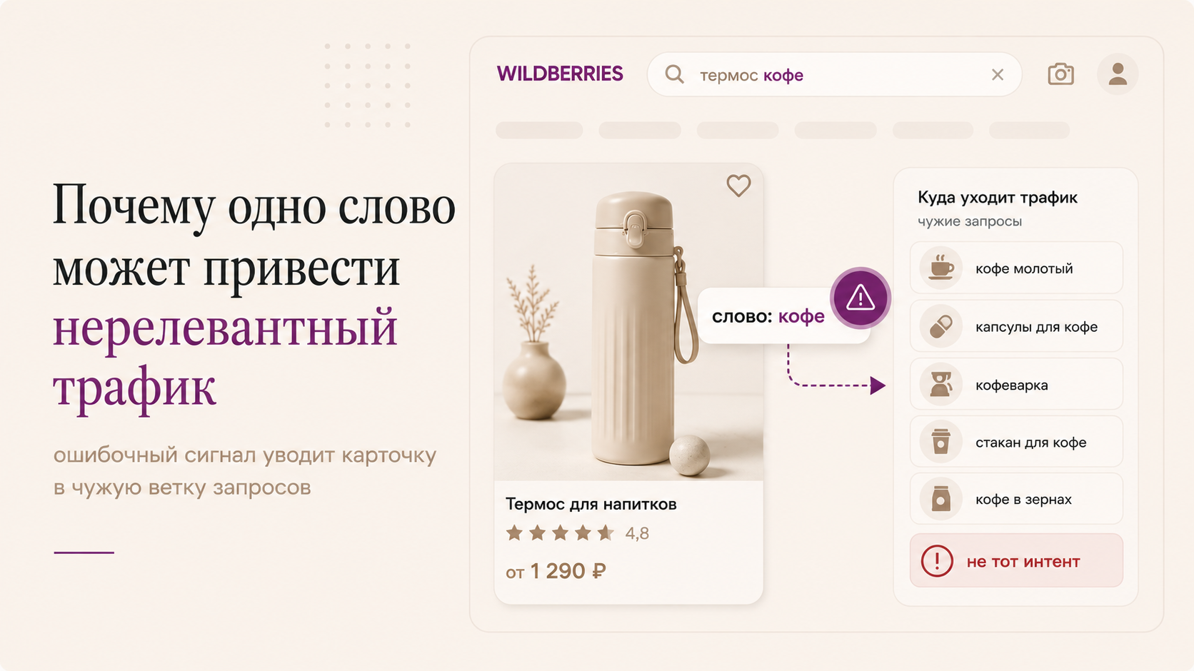 Почему одно слово в карточке может привести нерелевантный трафик