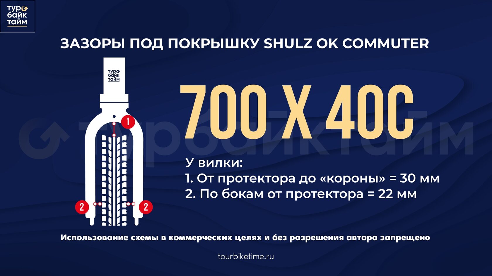 Shulz OK Commuter 2025. Зазоры под покрышку у вилки