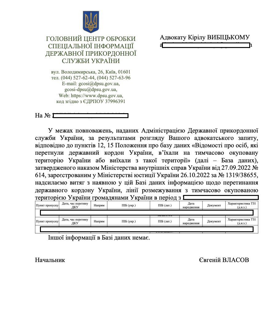 Справка ГПСУ о пересечении границы на ребенка