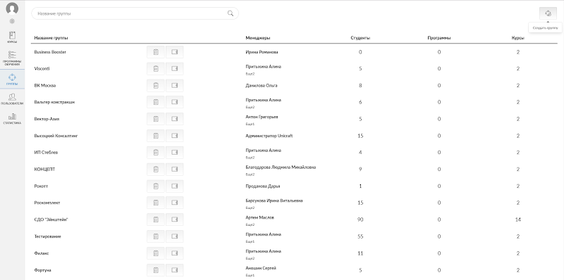 Unicraft, Артем Маслов