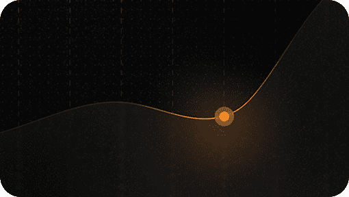 Финансовая аналитика - ЦД