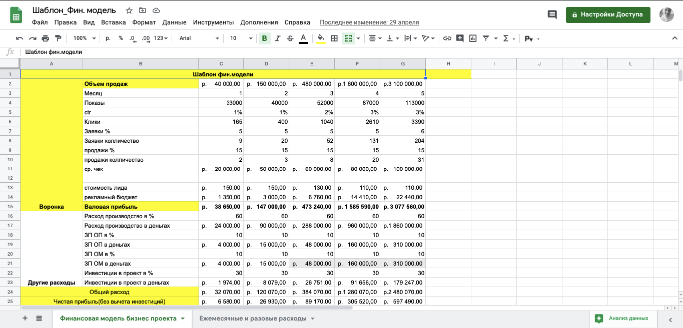 Пример excel бизнес план