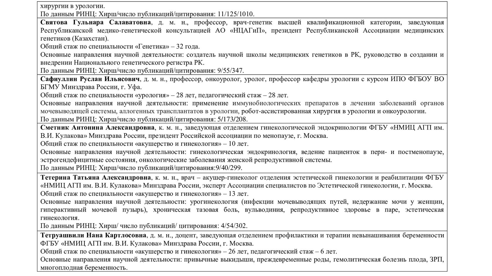 Научная программа 29 сентября