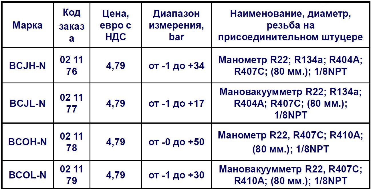 BC-VP-114N BC-VP-125 BC-VP-215 BC-VP-220 BC-VP-230SV BC-VP-4P BC-VP-4 BC-VP-6P BC-VP-6 BC-VP-250 BC-VP-8P BC-VP-8 BC-VP-12P BC-VP-12