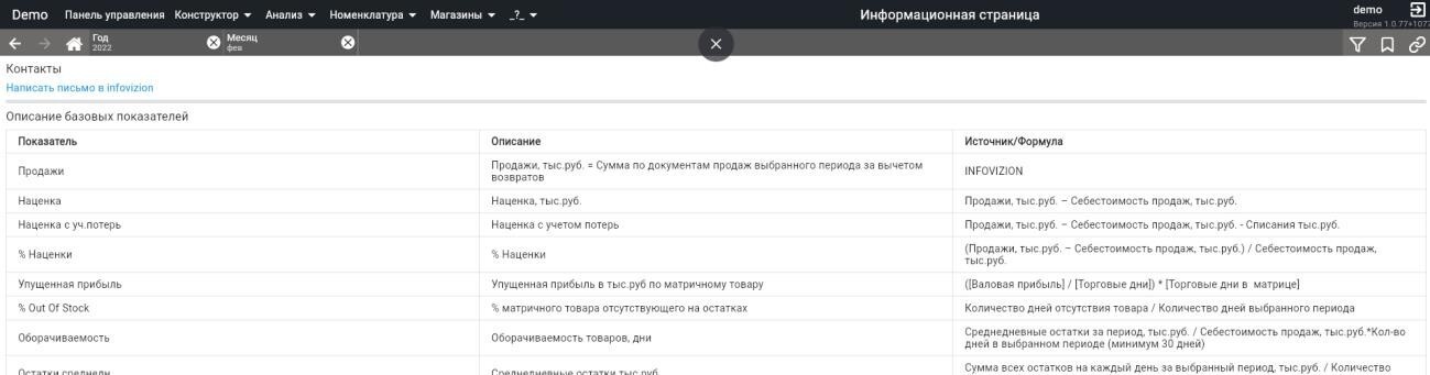 Изображение выглядит как текст  Автоматически созданное описание